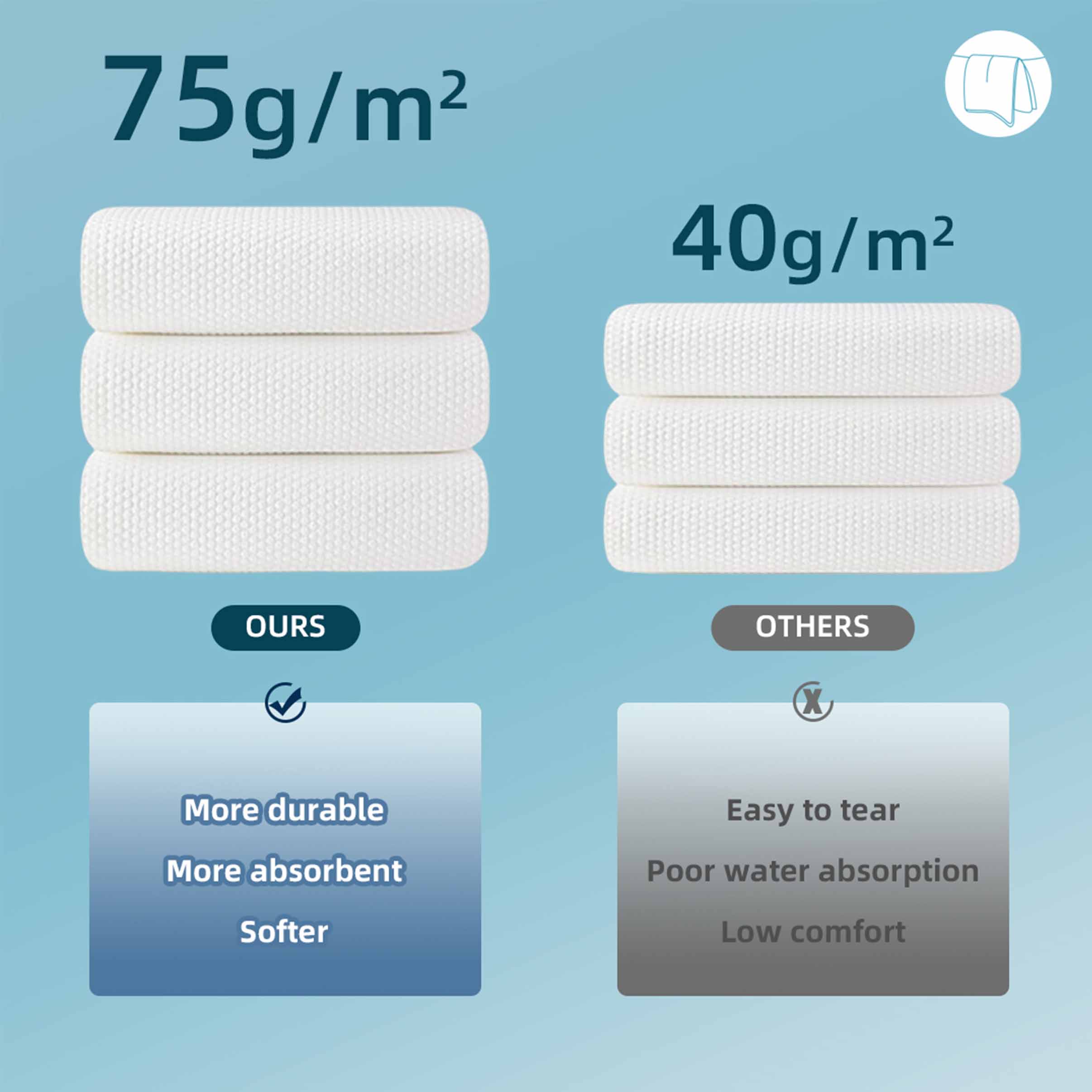 the Ultimate Space-Saving Solution for Travelers the Ultimate Space-Saving Solution for Travelers